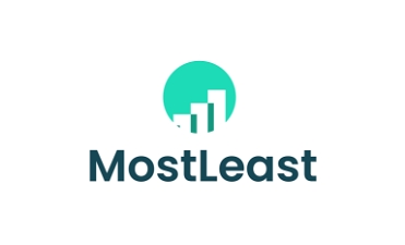 MostLeast.com